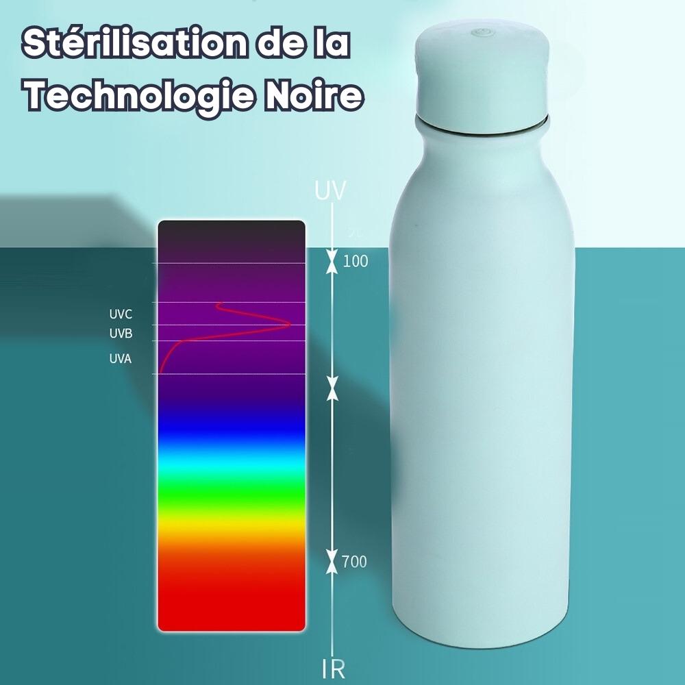 💧 AquaPure - Gourde UV intelligente